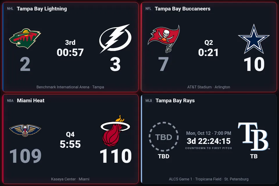 Example grid display with four live games across the NHL, NFL, NBA and MLB.