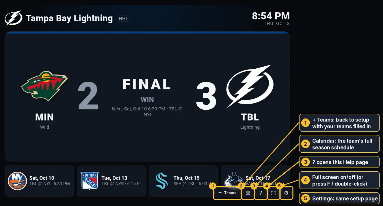 Single-team display showing a live hockey game. Callouts mark the bottom-right buttons: 1 plus Teams, 2 calendar schedule, 3 question-mark Help, 4 full screen, 5 settings gear.